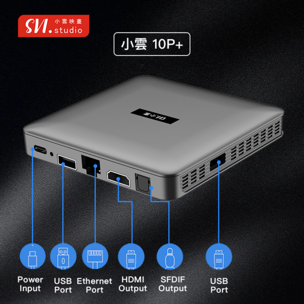 svicloud-10p-ports-connections SViCloud 10P ports: HDMI, Ethernet, USB, SPDIF and USB-C