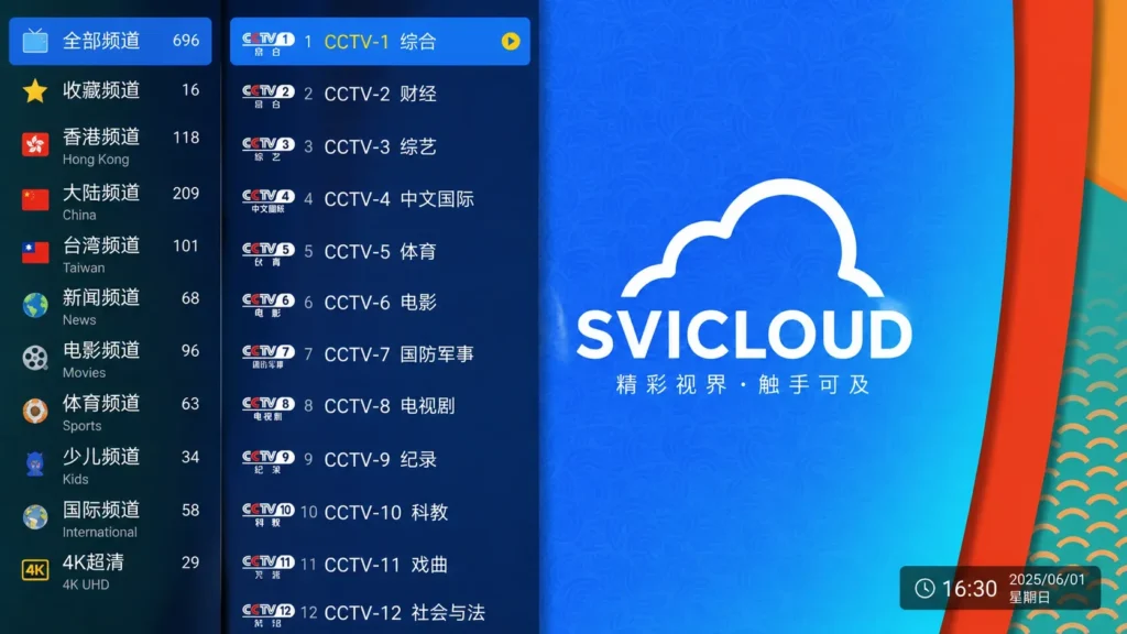 svicloud-tv-box-channels-list