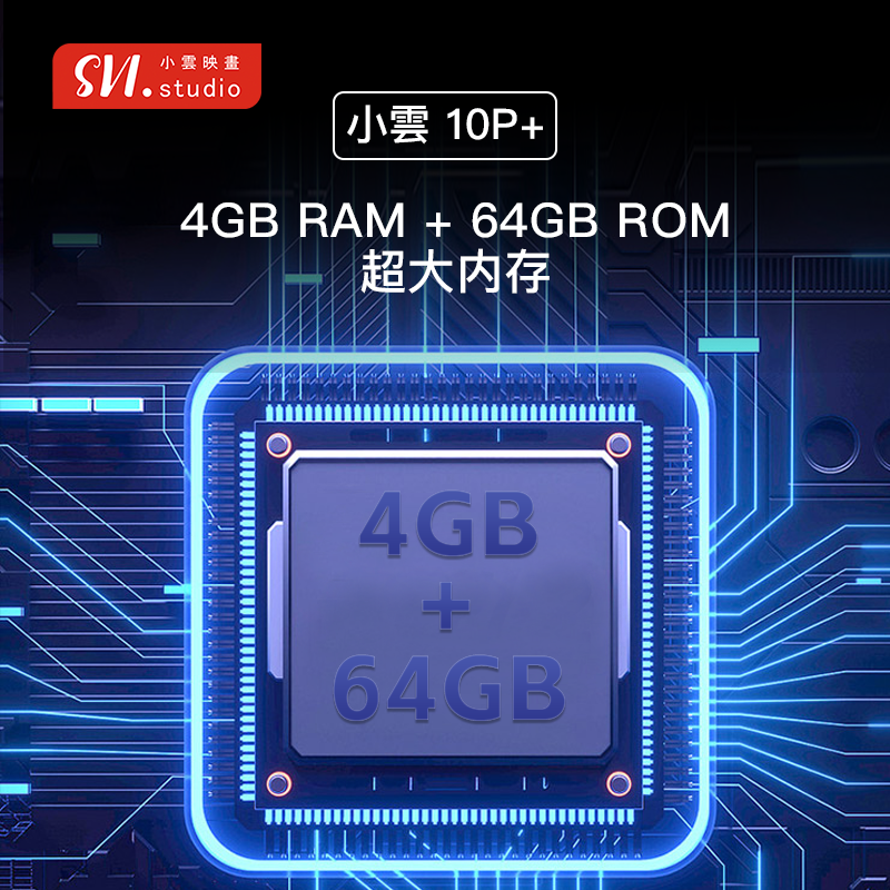 SViCloud TV box with 4GB RAM and 64GB storage