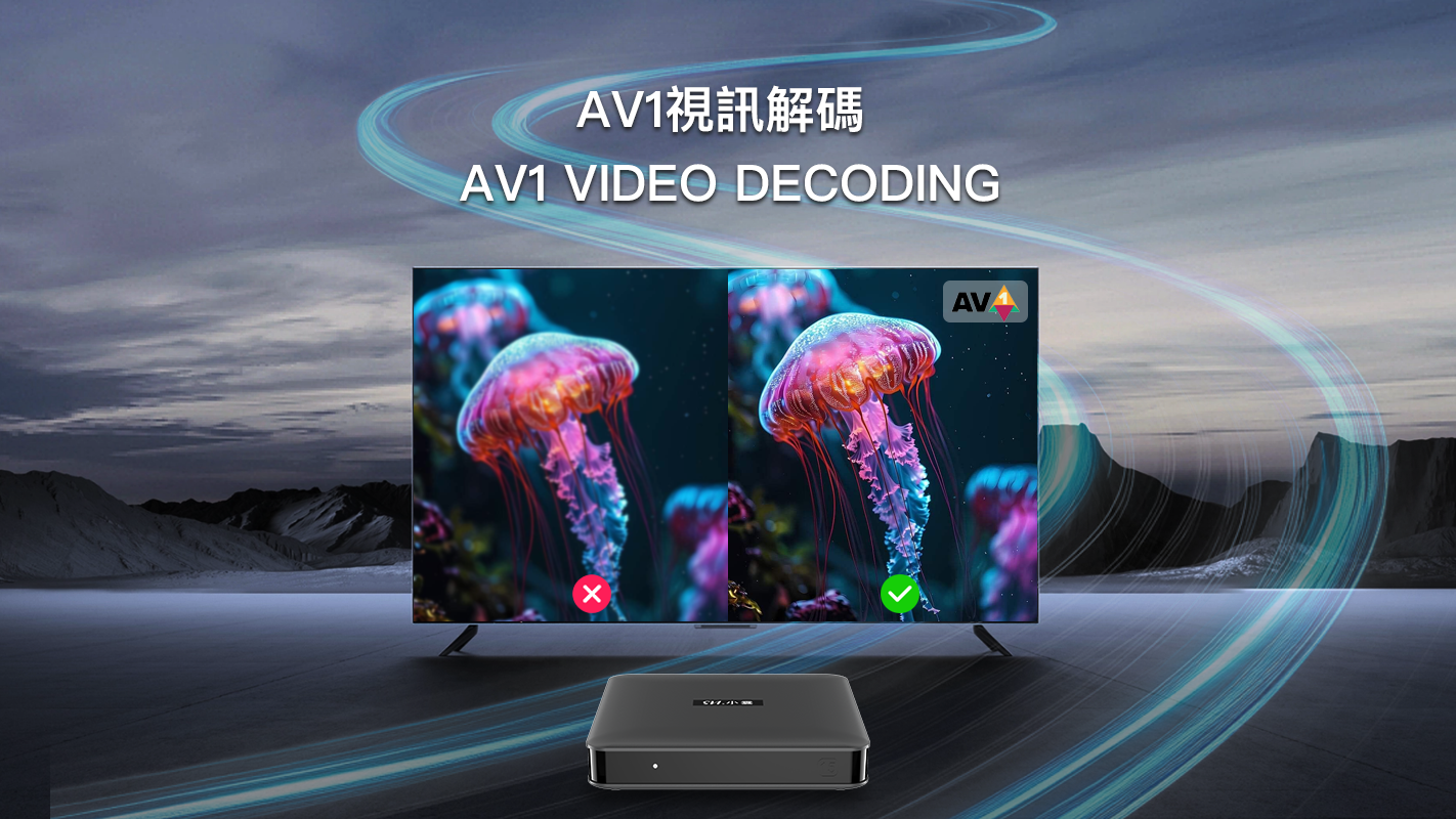 SviCloud 15P AV1 video decoding