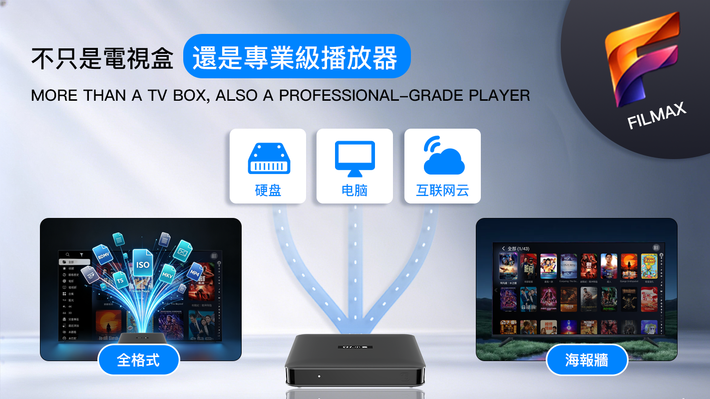 SviCloud 15P Filmax professional local media player
