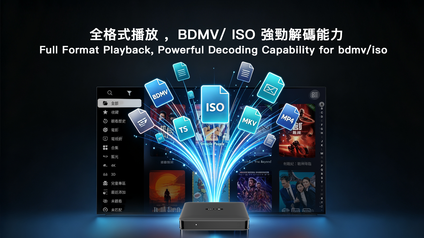 SviCloud 15P BDMV and ISO playback