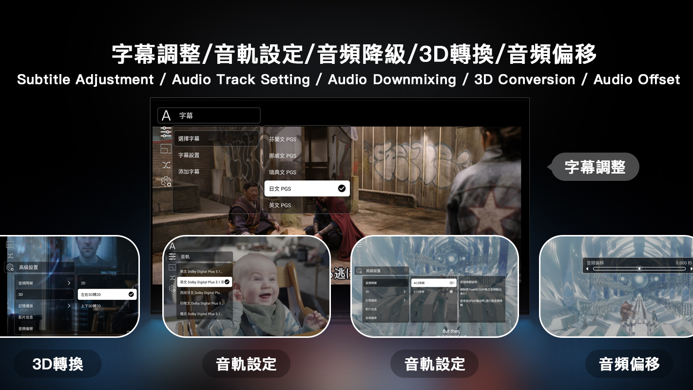 SviCloud 15P subtitle audio and 3D settings
