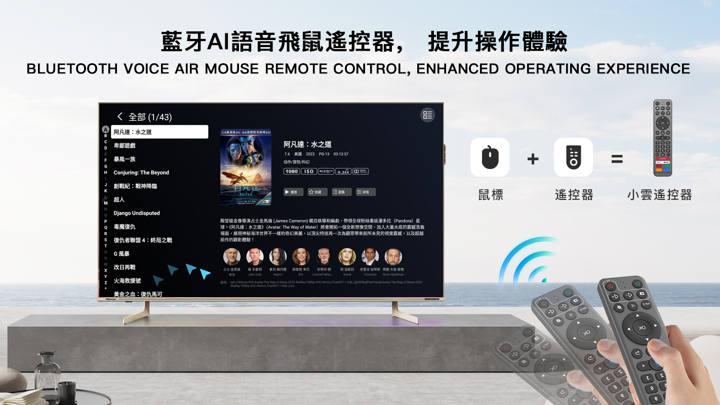SviCloud 15P Bluetooth AI voice air-mouse remote