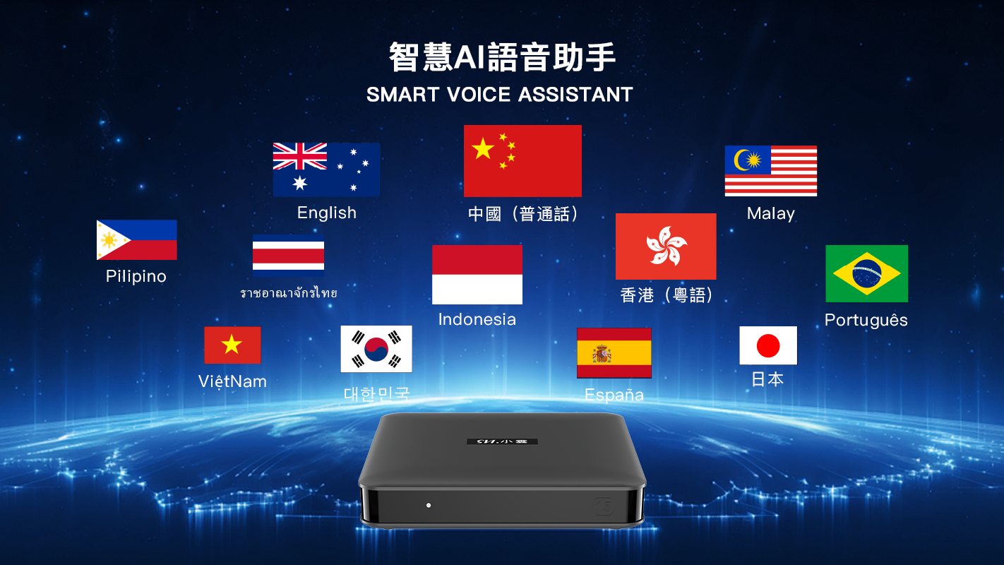SviCloud 15P multilingual AI voice support