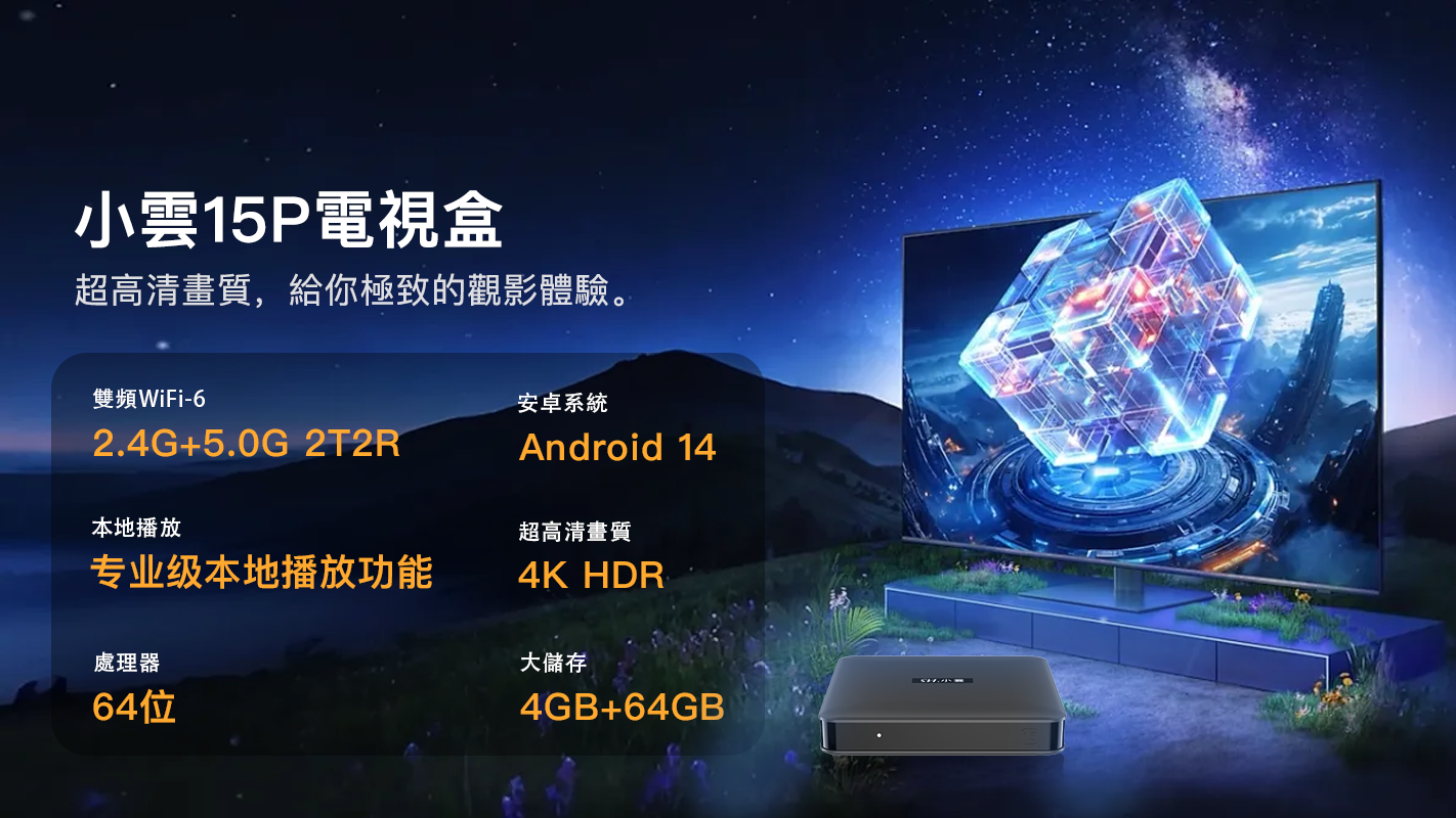 SviCloud 15P specifications overview