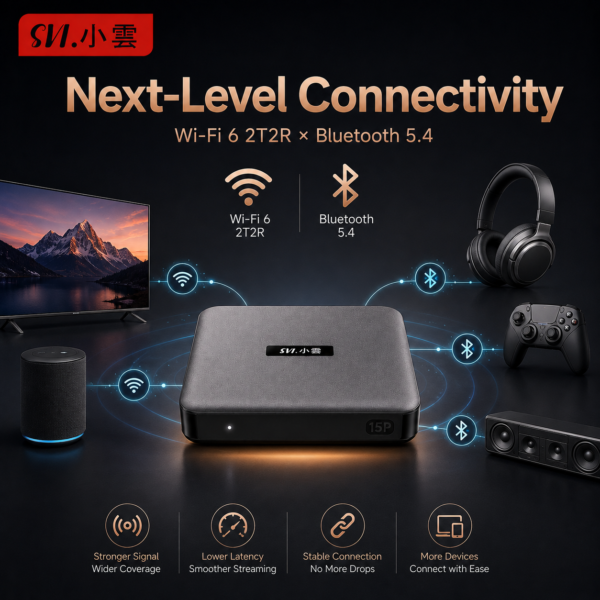 SviCloud 15P TV Box Wi-Fi 6 2T2R Bluetooth 5.4 SviCloud 15P TV Box Wi-Fi 6 2T2R Bluetooth 5.4